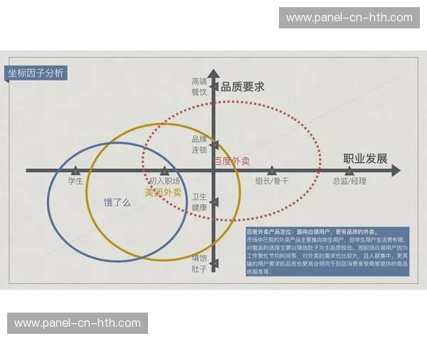 白标解决方案助力品牌快速切入市场