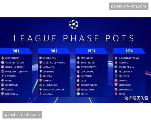 消息：欧冠四分之一决赛抽签结果出炉，曼城遭遇拜仁，皇马对阵阿森纳